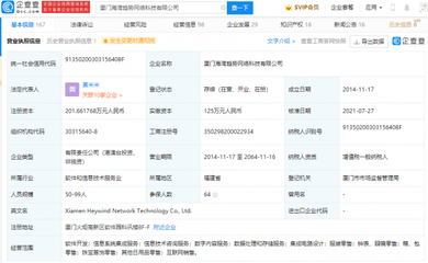 投資TIJN海灣趨勢 跨境電商行業的數字化轉型引擎