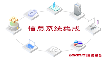 校園廣播系統解析 設計、使用與維護的信息系統集成服務