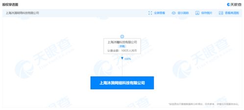 字節跳動關聯公司成立新公司，進軍動漫游戲開發與軟件開發領域