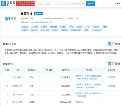 數(shù)美科技獲1.35億美元D輪融資，騰訊領(lǐng)投助力在線業(yè)務(wù)風控與動畫設(shè)計領(lǐng)域創(chuàng)新